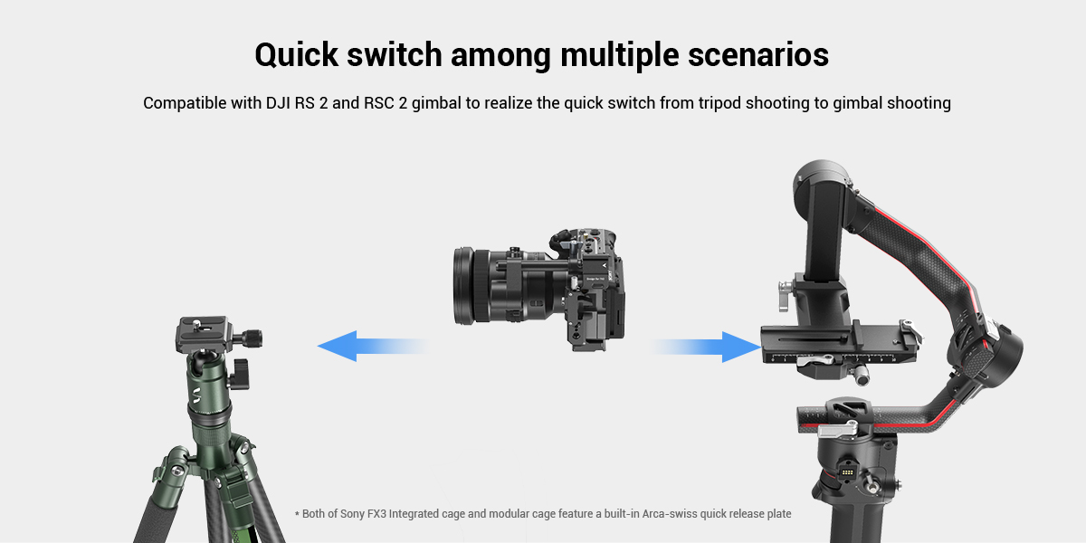 SmallRig Camera Cage for Sony FX3 Cinema Camera 3277