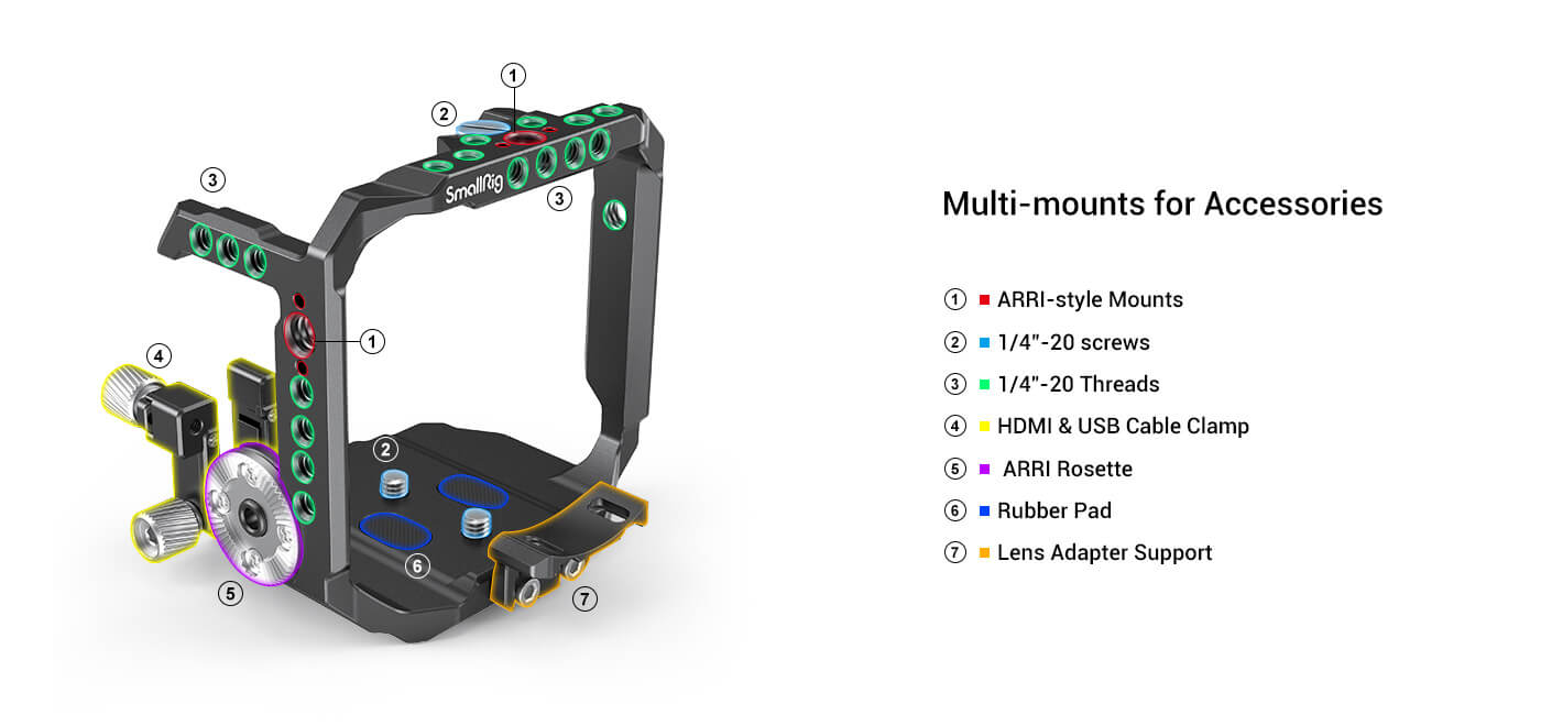 smallrig bgh1