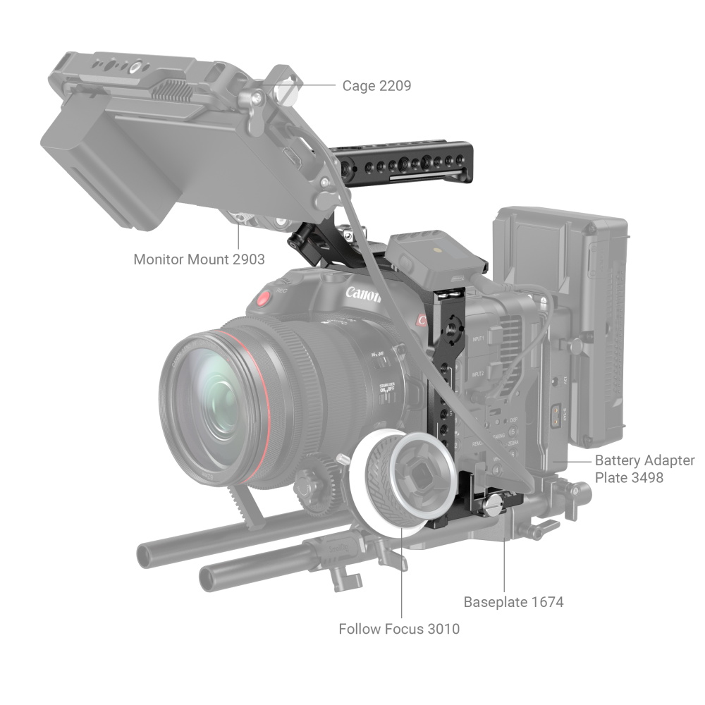 canon c70 hdmi